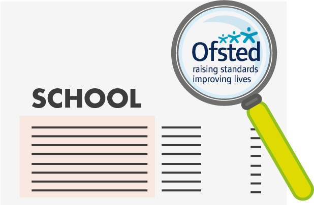 Magnifying glass looking over school ofsted report